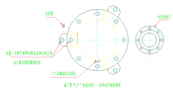 SP型液下渣浆泵装配步骤/SPR型液下渣浆泵装配步骤